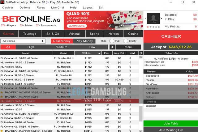 Betonline Poker Review