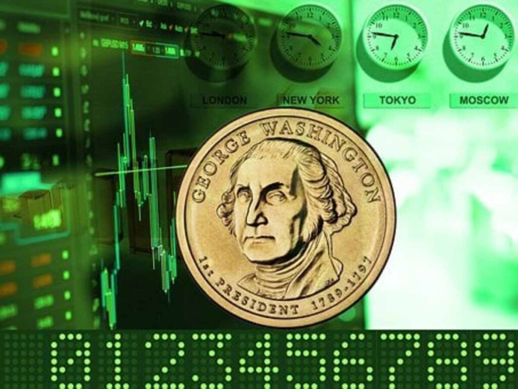 capital fx reviews