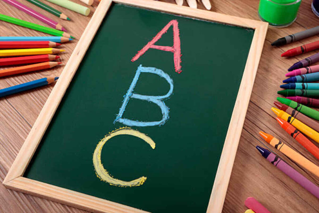 The Importance of Learning and Teaching BES-123 Question Paper