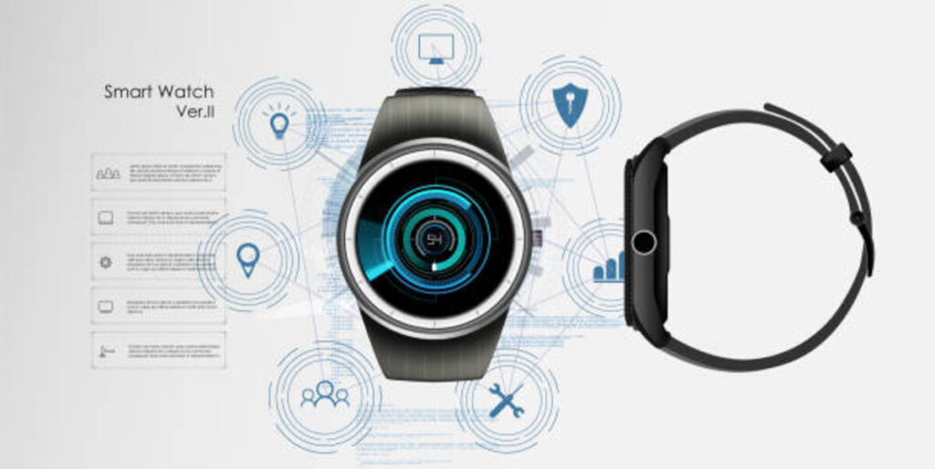 Wearable Phone Concept From Yanko Design